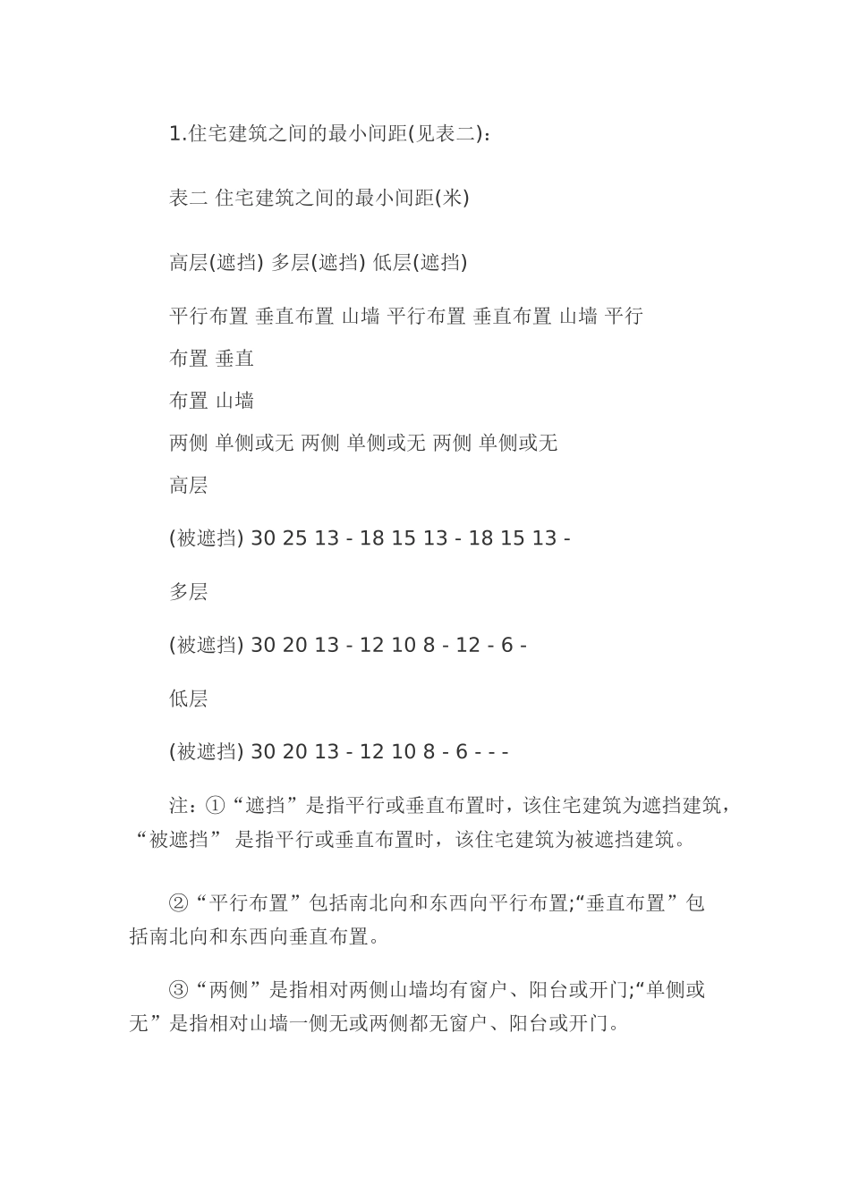 高层民用建筑的建筑间距_第3页