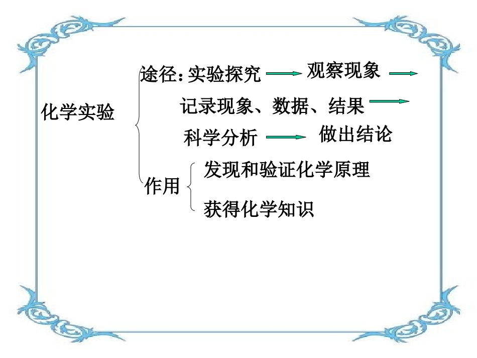 化学是一门以实验为基础的科学_第2页