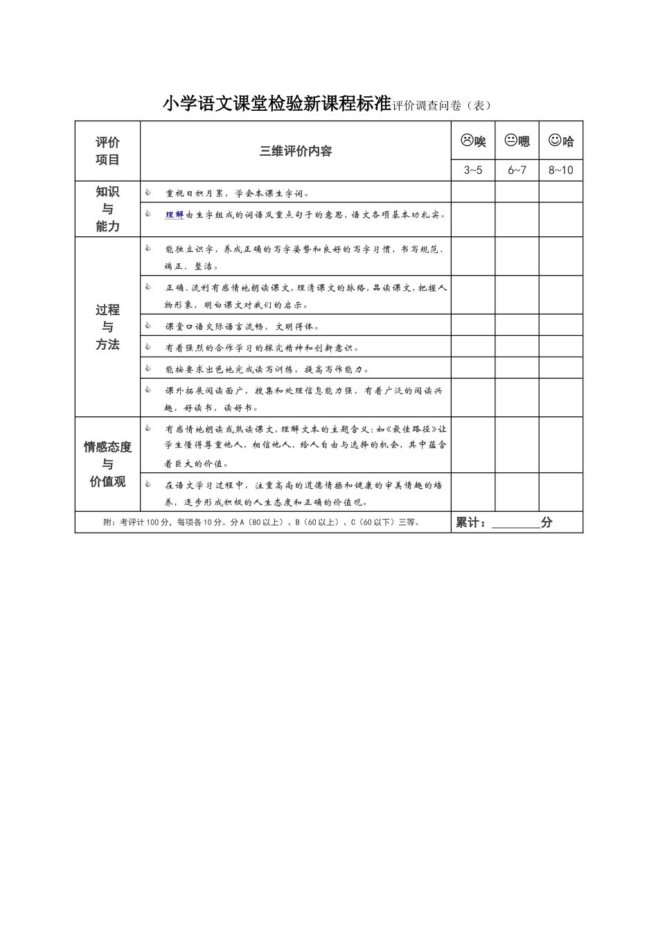 小学语文课堂检验新课程标准评价调查问卷_第1页