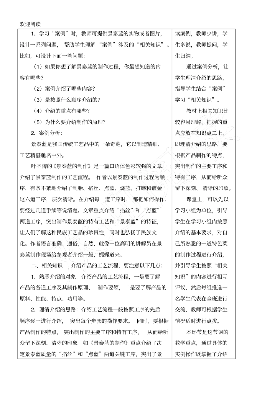 介绍工艺流程_第2页