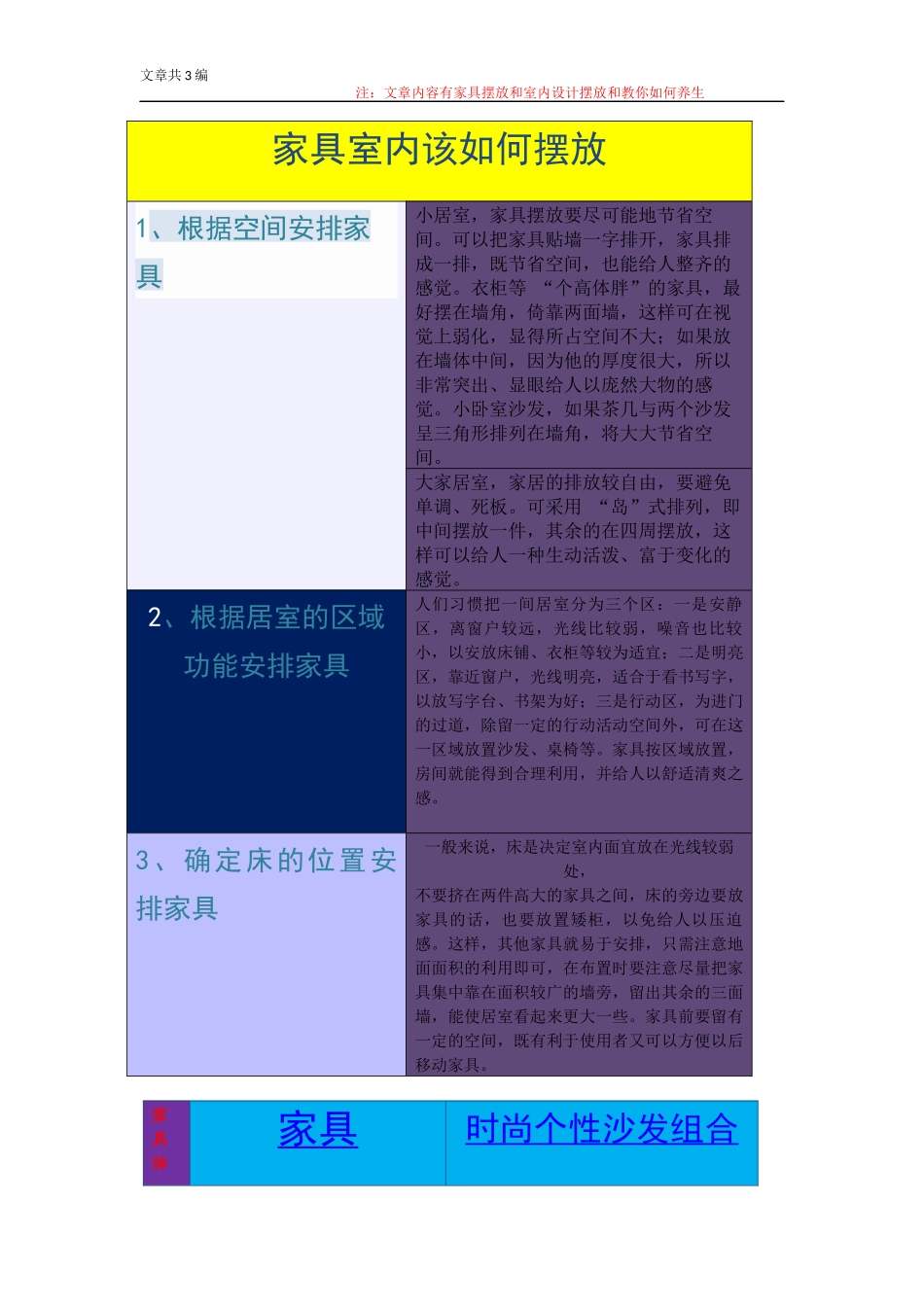 家具设计摆放、室内设计和教你如何养生_第1页
