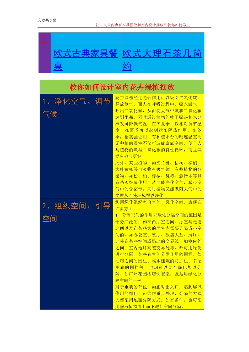 家具设计摆放、室内设计和教你如何养生_第2页