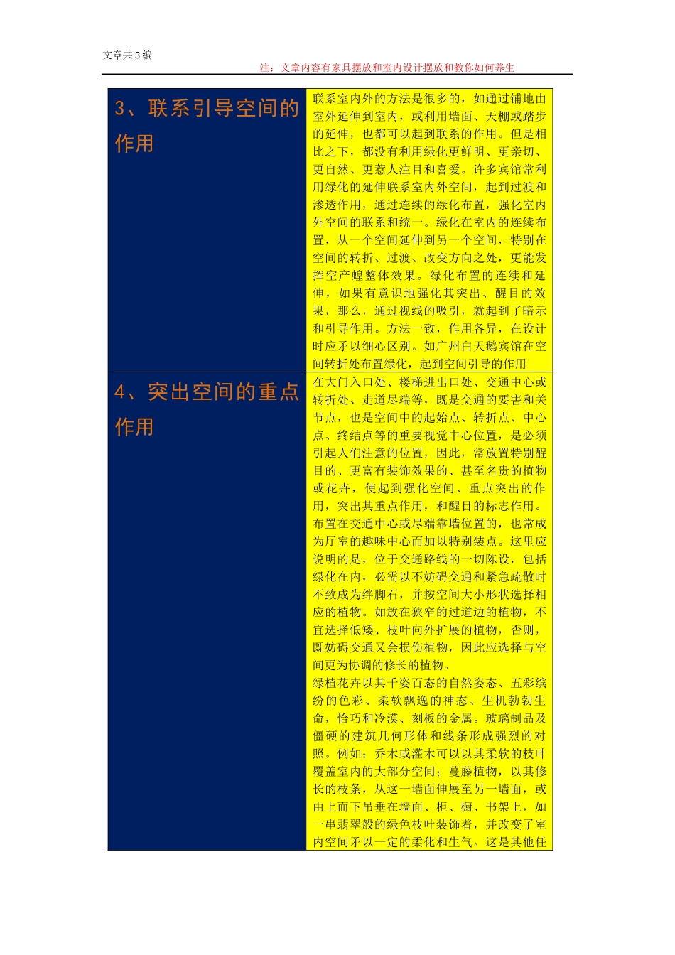 家具设计摆放、室内设计和教你如何养生_第3页