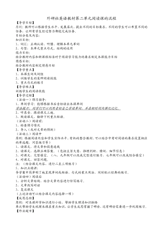 英语阅读课课教学模式