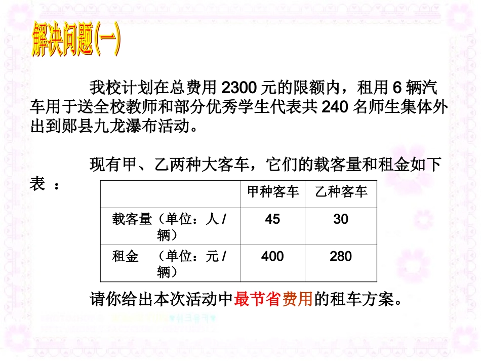 怎样租车(彭国华）_第3页