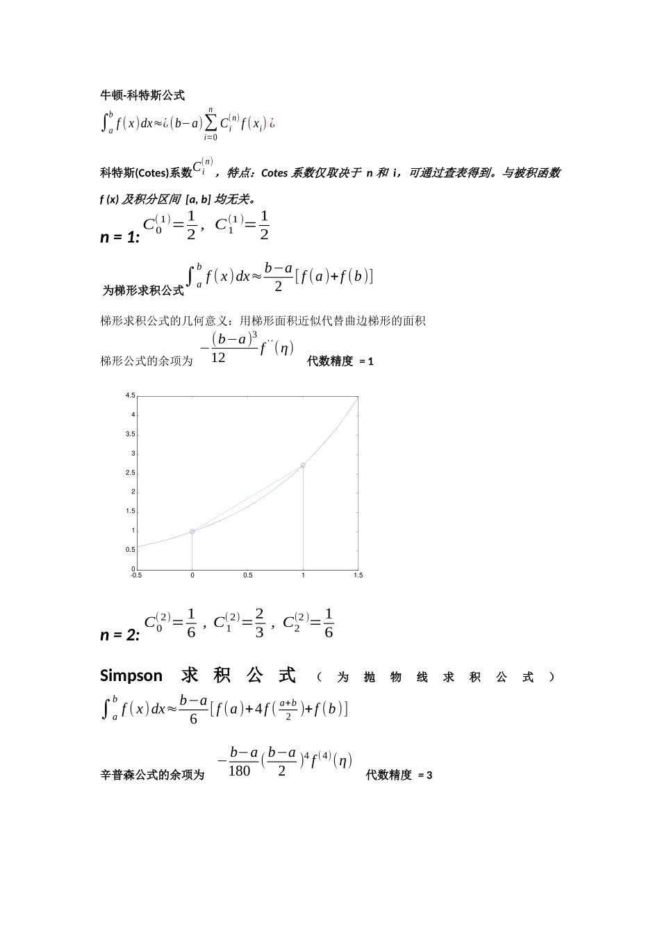 牛顿科特斯公式的特点总结_第1页