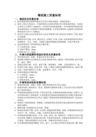 墙面质量标准