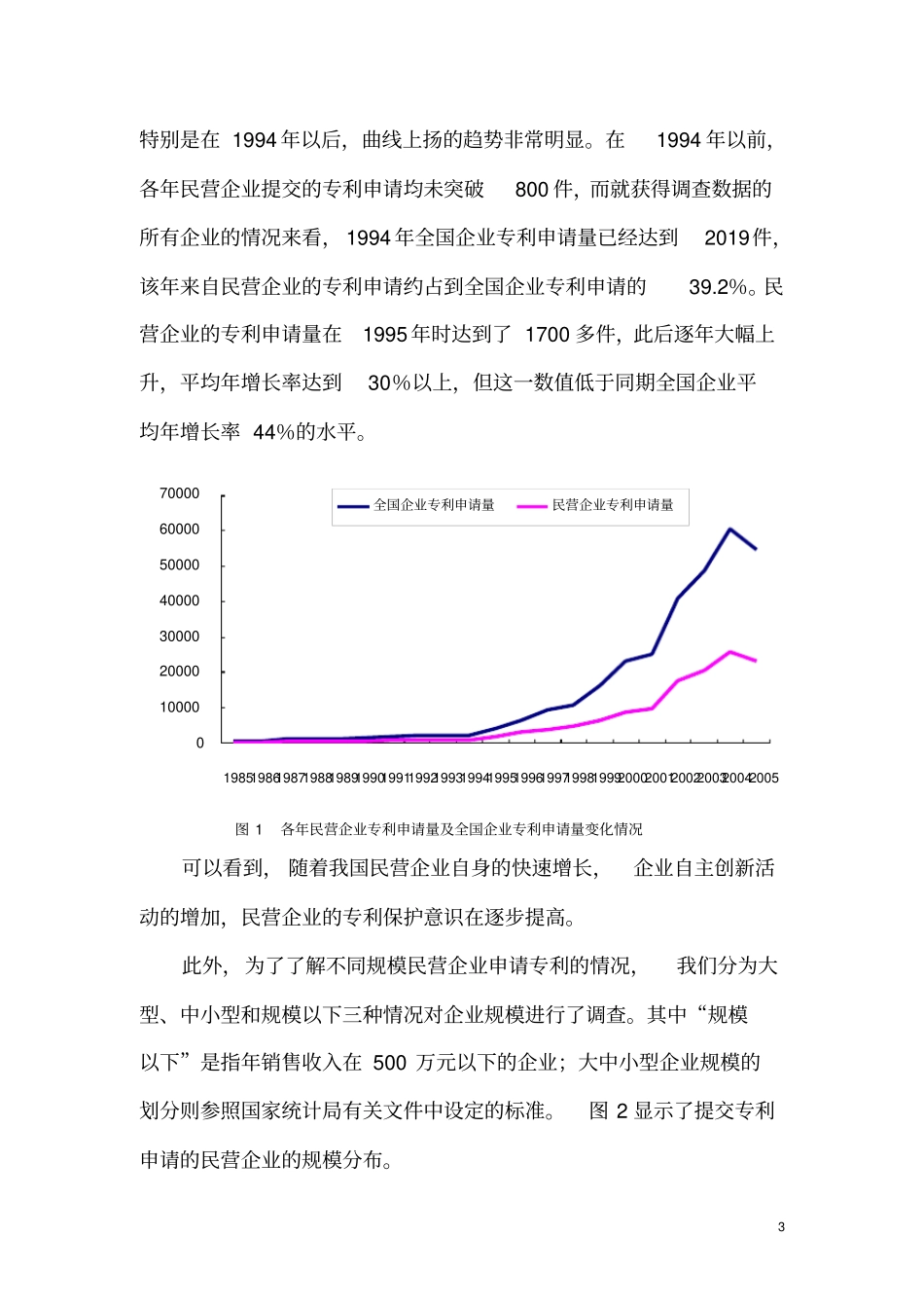 从专利统计数据看我国民营企业的自主创新_第3页