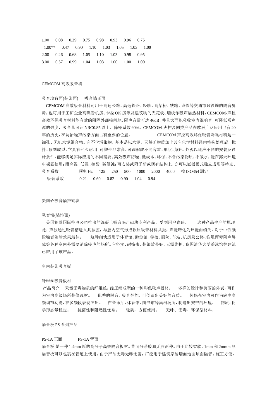 声学装修材料集锦_第3页