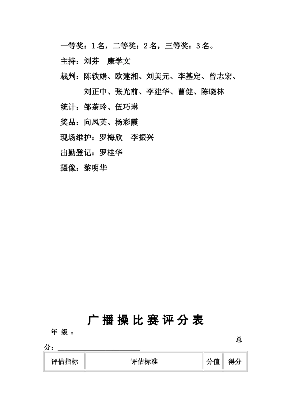 广播体操比赛方案及评分表_第2页