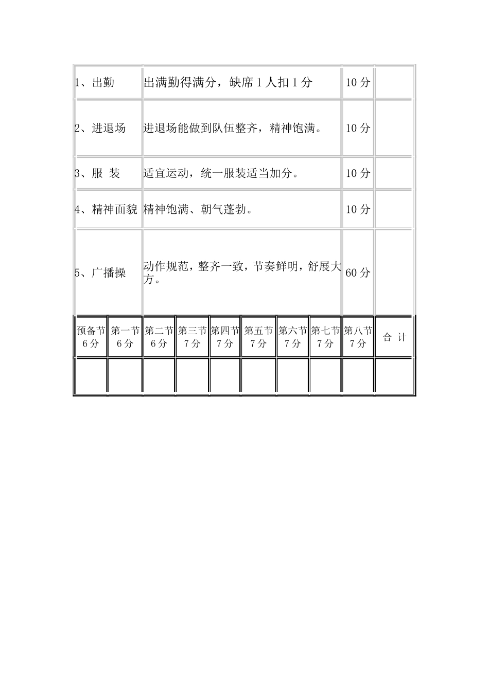 广播体操比赛方案及评分表_第3页
