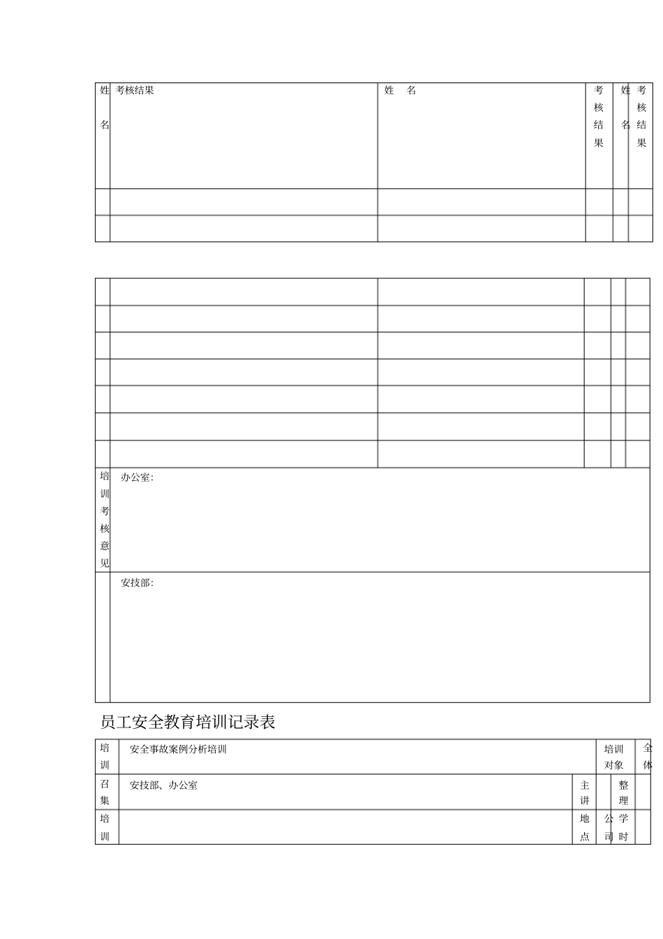 从业人员安全教育培训记录45044_第3页