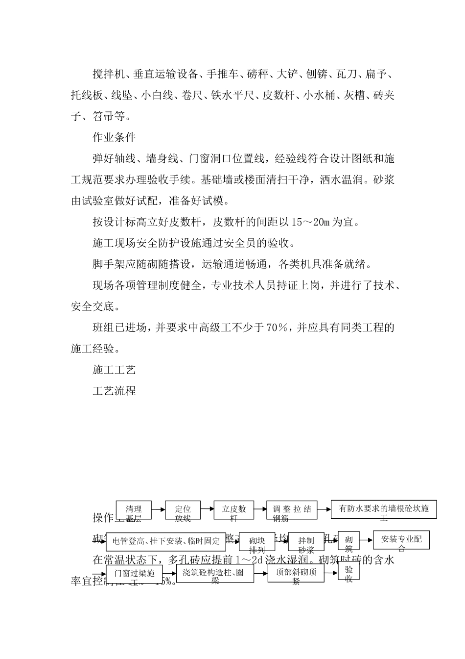 多孔烧结砖施工方案_第2页
