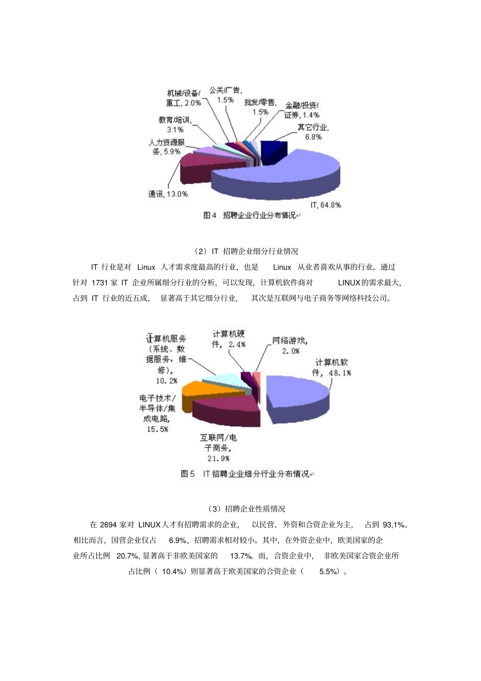 从业者职位分析报告_第2页
