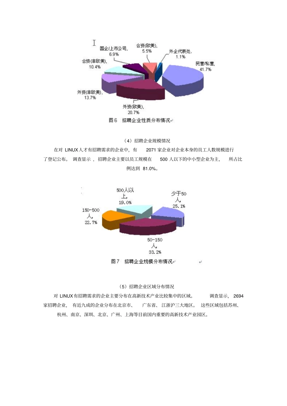 从业者职位分析报告_第3页