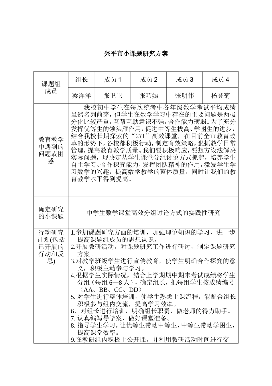 小课题研究实施方案兴化数学_第1页
