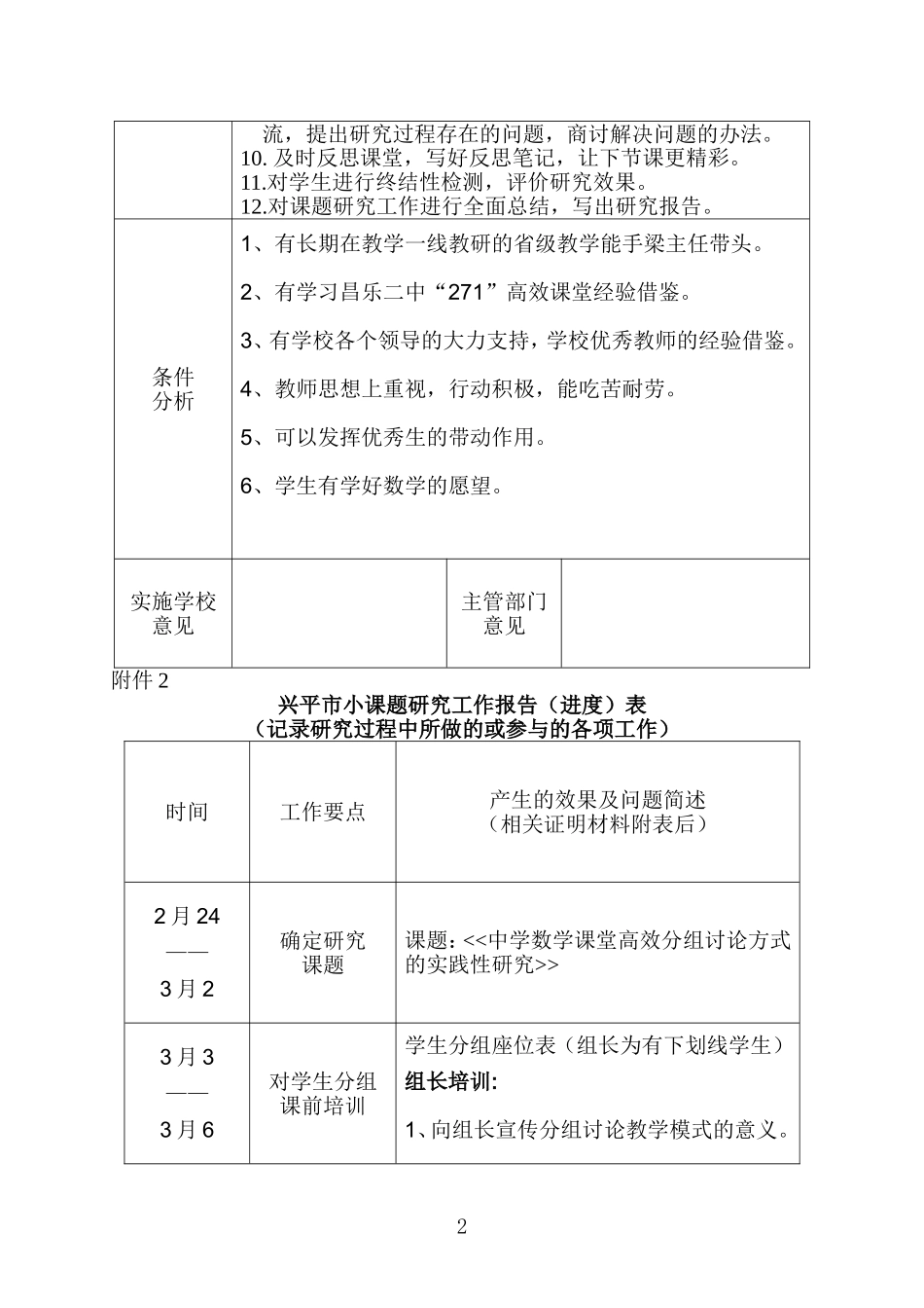 小课题研究实施方案兴化数学_第2页