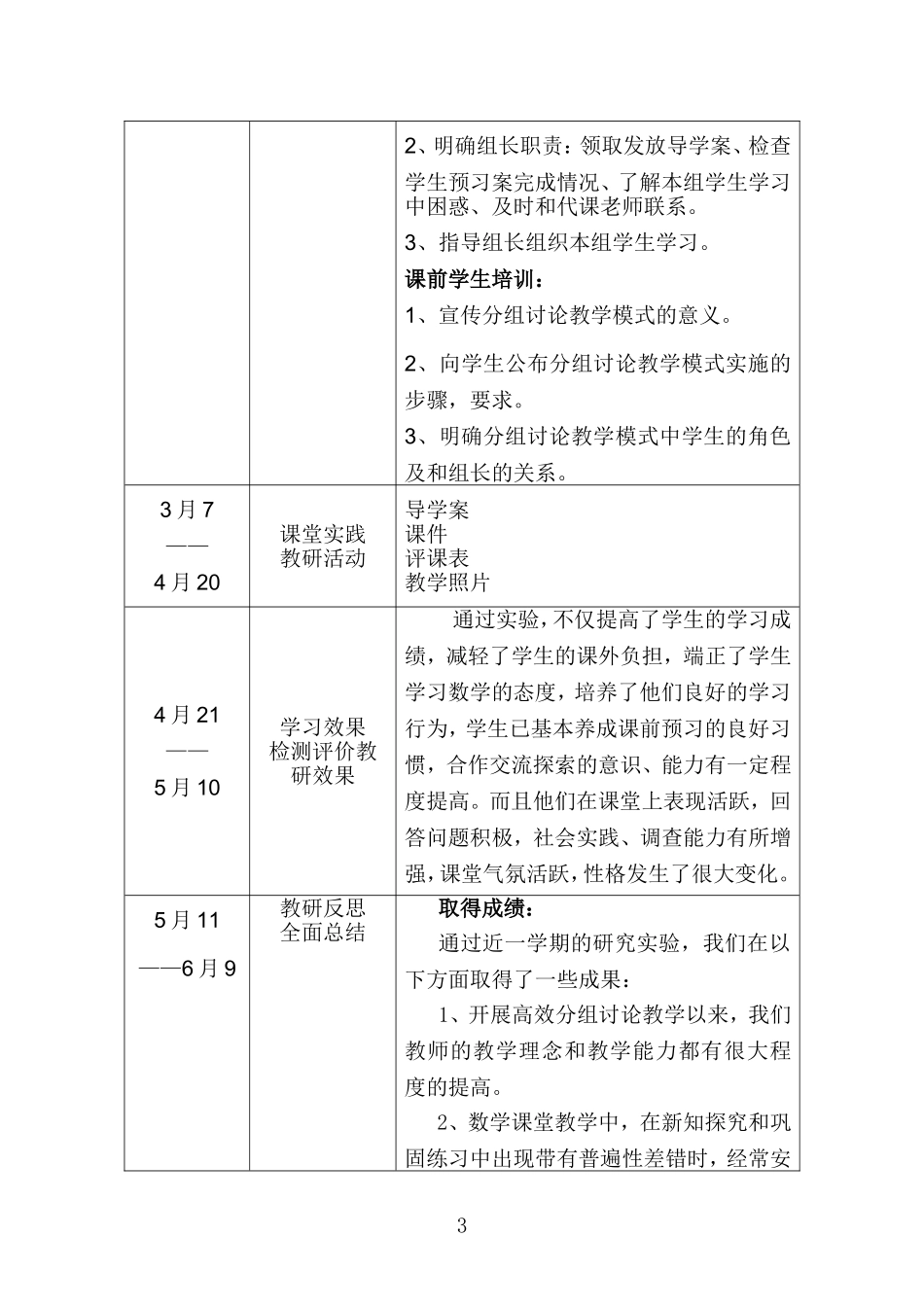 小课题研究实施方案兴化数学_第3页