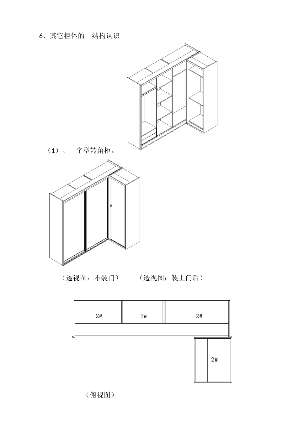 家具从专业的角度看懂图纸(后面的内容)_第1页
