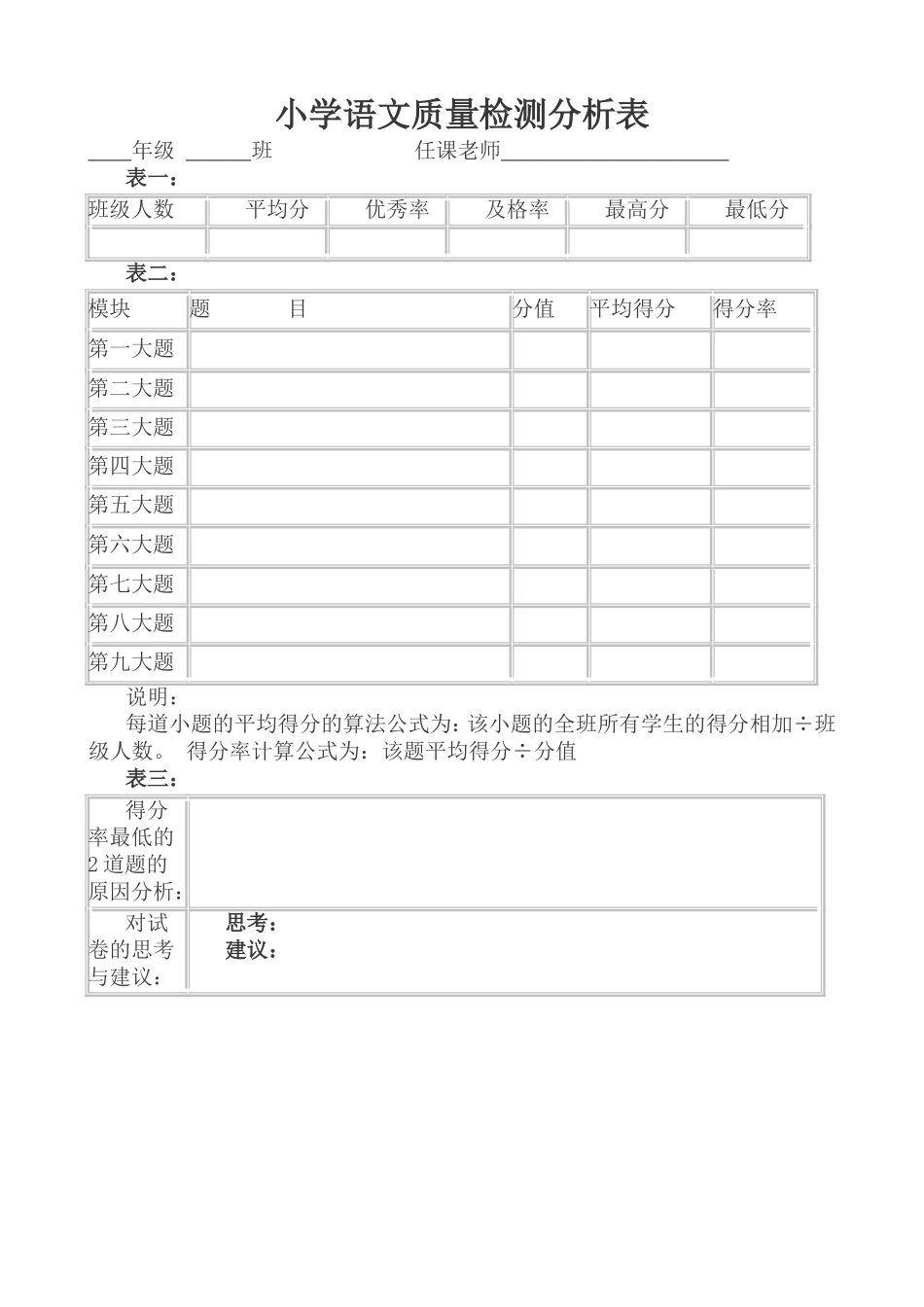 小学语文质量检测分析表_第1页