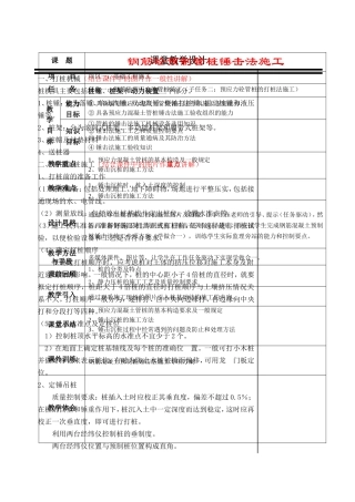 钢筋砼预制管桩锤击法施工