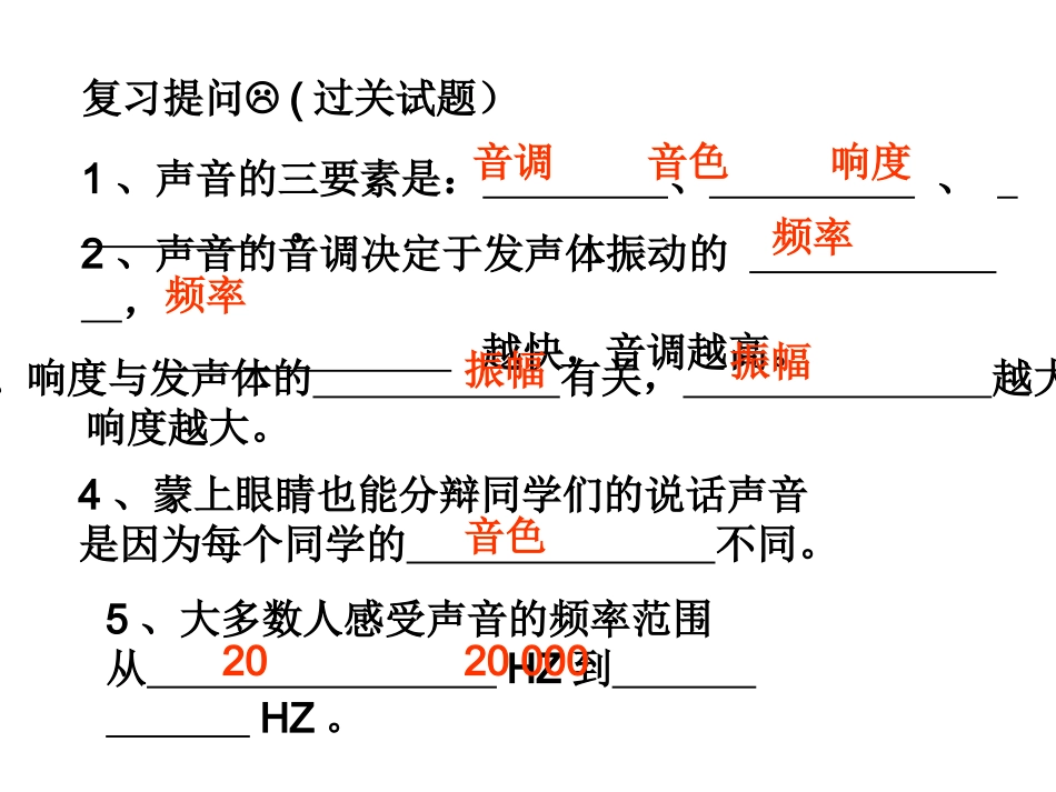 可用新人教版八年级物理上册《24噪声的危害和控制》课件（5）_第2页