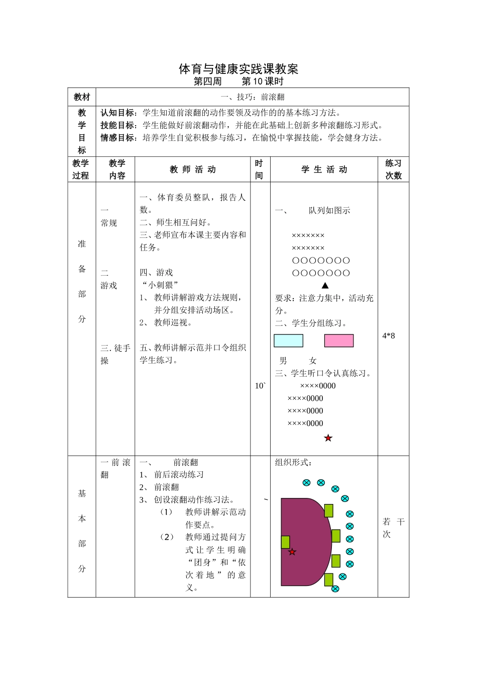 体育与健康实践课教8_第1页