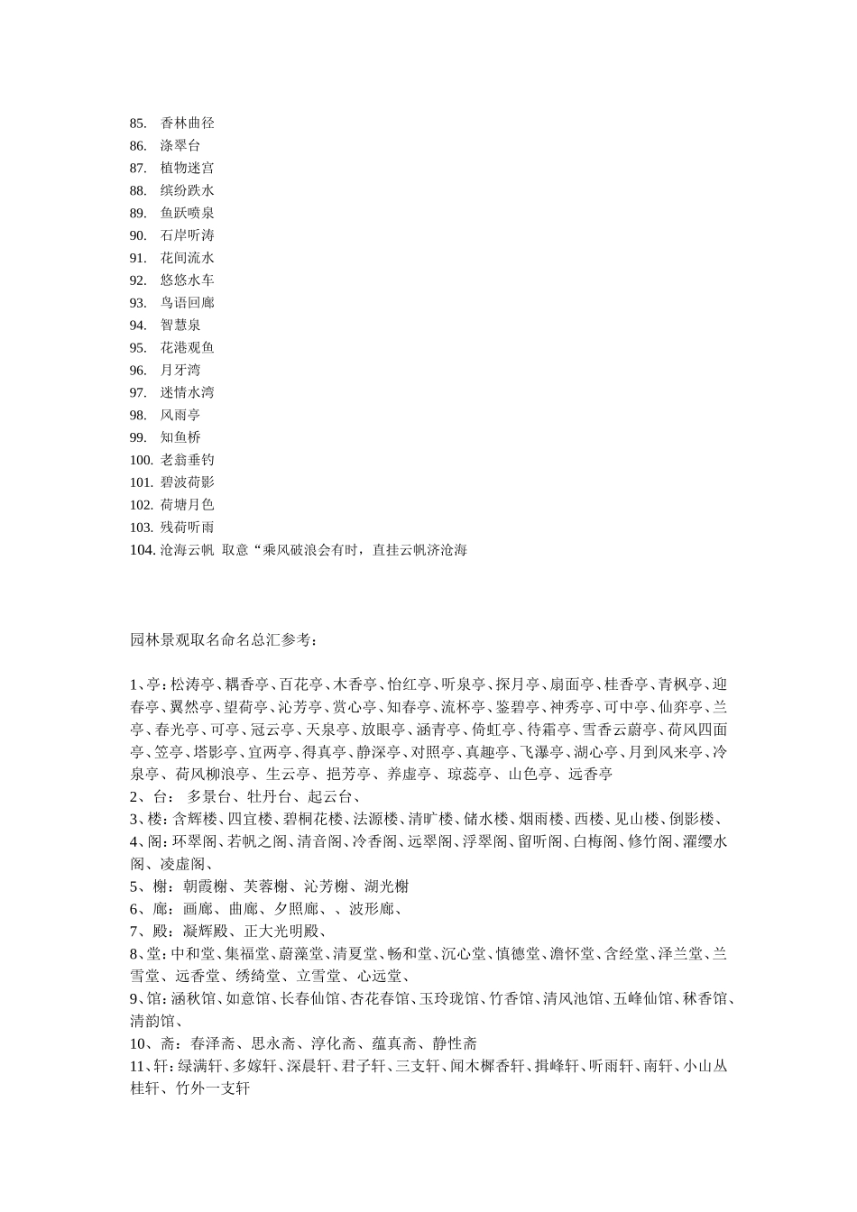 做景观的,怎么也要收集一些节点名哦~~景观节点文化名称_第3页