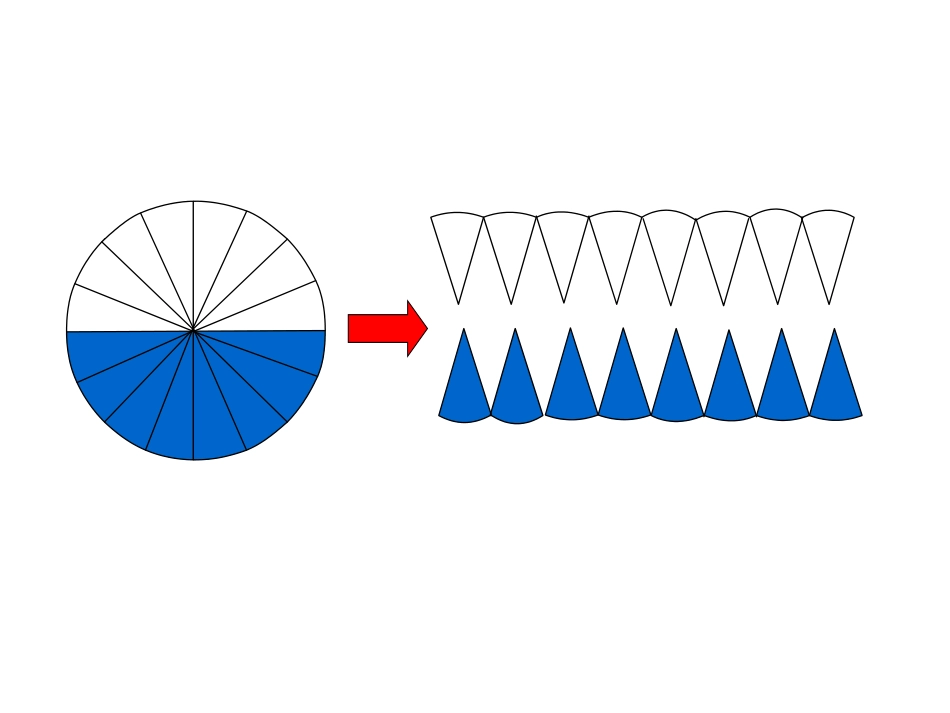 圆柱的体积魏_第3页