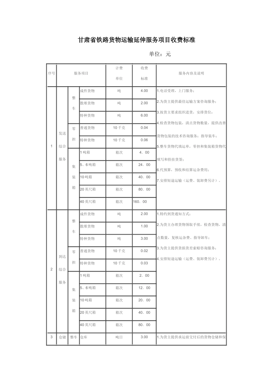 铁路货物运输延伸服务项目收费标准_第1页