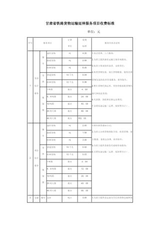 铁路货物运输延伸服务项目收费标准