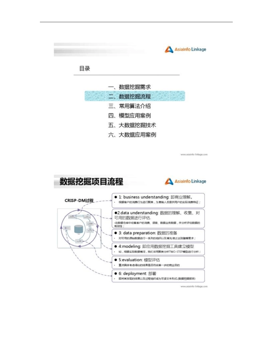 从海量数据到大数据-数据挖掘算法、过程及应用案例_百度概要_第3页