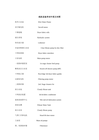纸机设备中英文对照