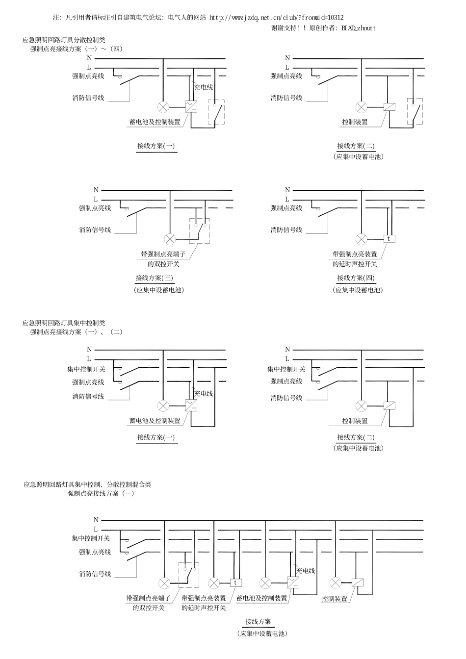 强制点亮应急照明回路灯具强制点亮控制接线方案图(精品)_第1页