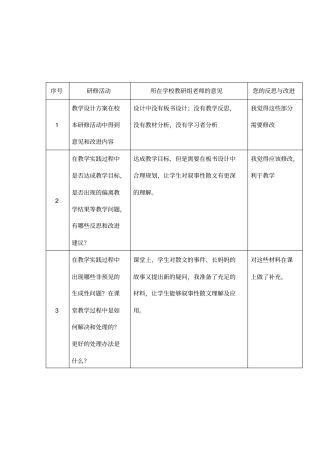 从百草园到三味书屋校本研修