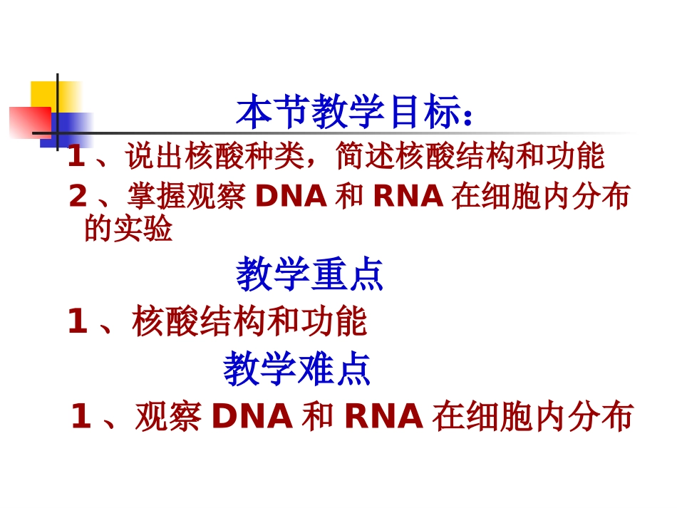 遗传信息携带者核酸课件新人教版必修_第2页