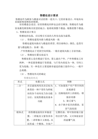 售楼处设计要求