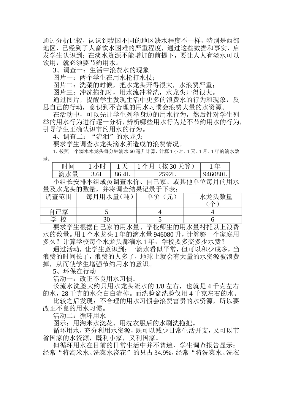 田庄镇中心小学科技实践活动报告_第2页