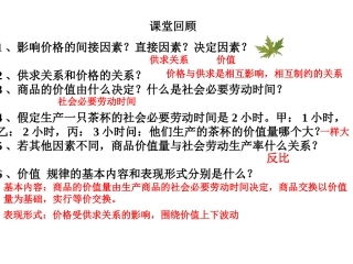 价格变动的影响(3)