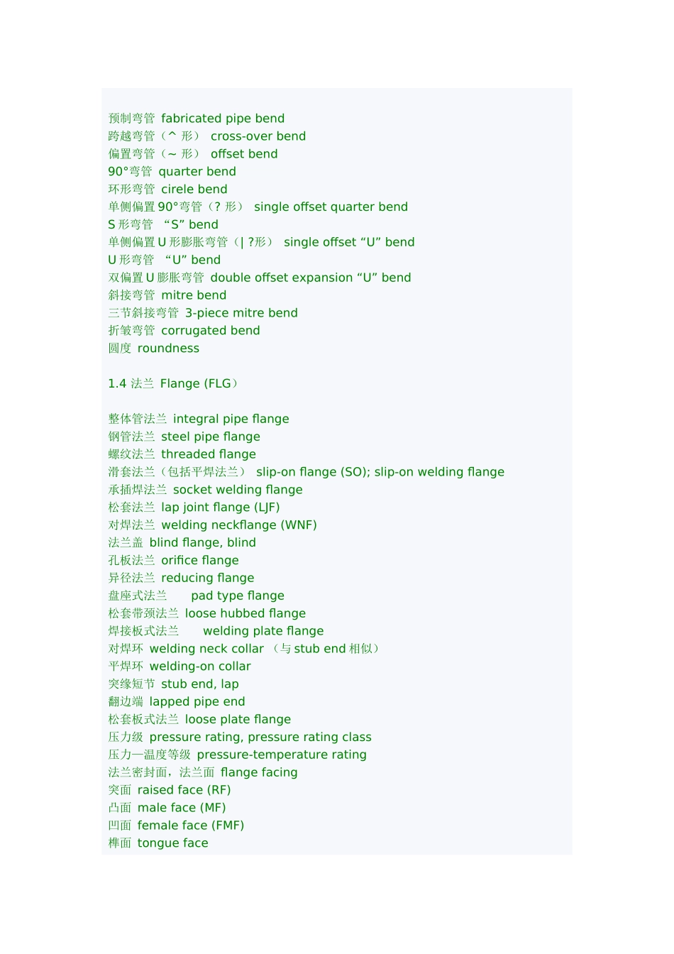 各常用部件英汉互译_第3页