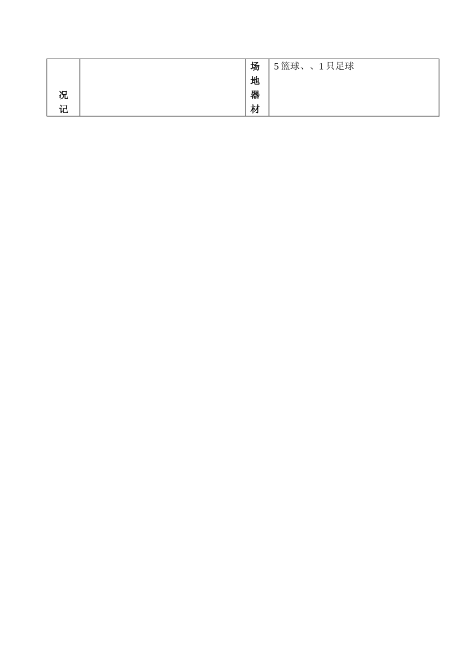 篮球技术教学23_第3页