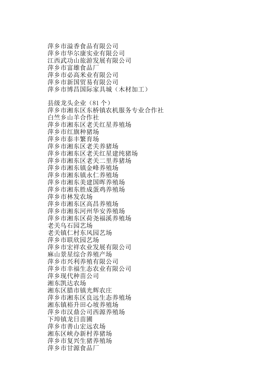 萍乡市龙头企业_第3页