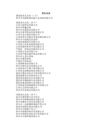 萍乡市龙头企业