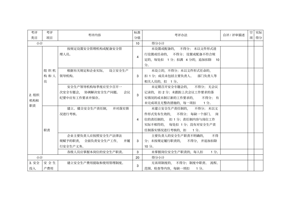 仓储物流安全标准化评定标准_第3页