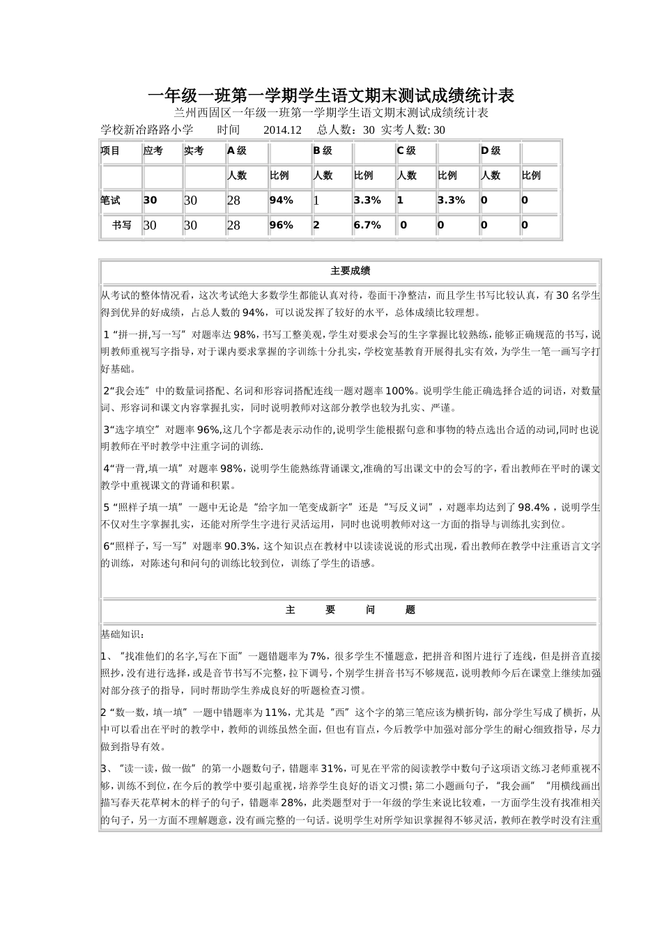 一年级一班成绩统计册_第1页