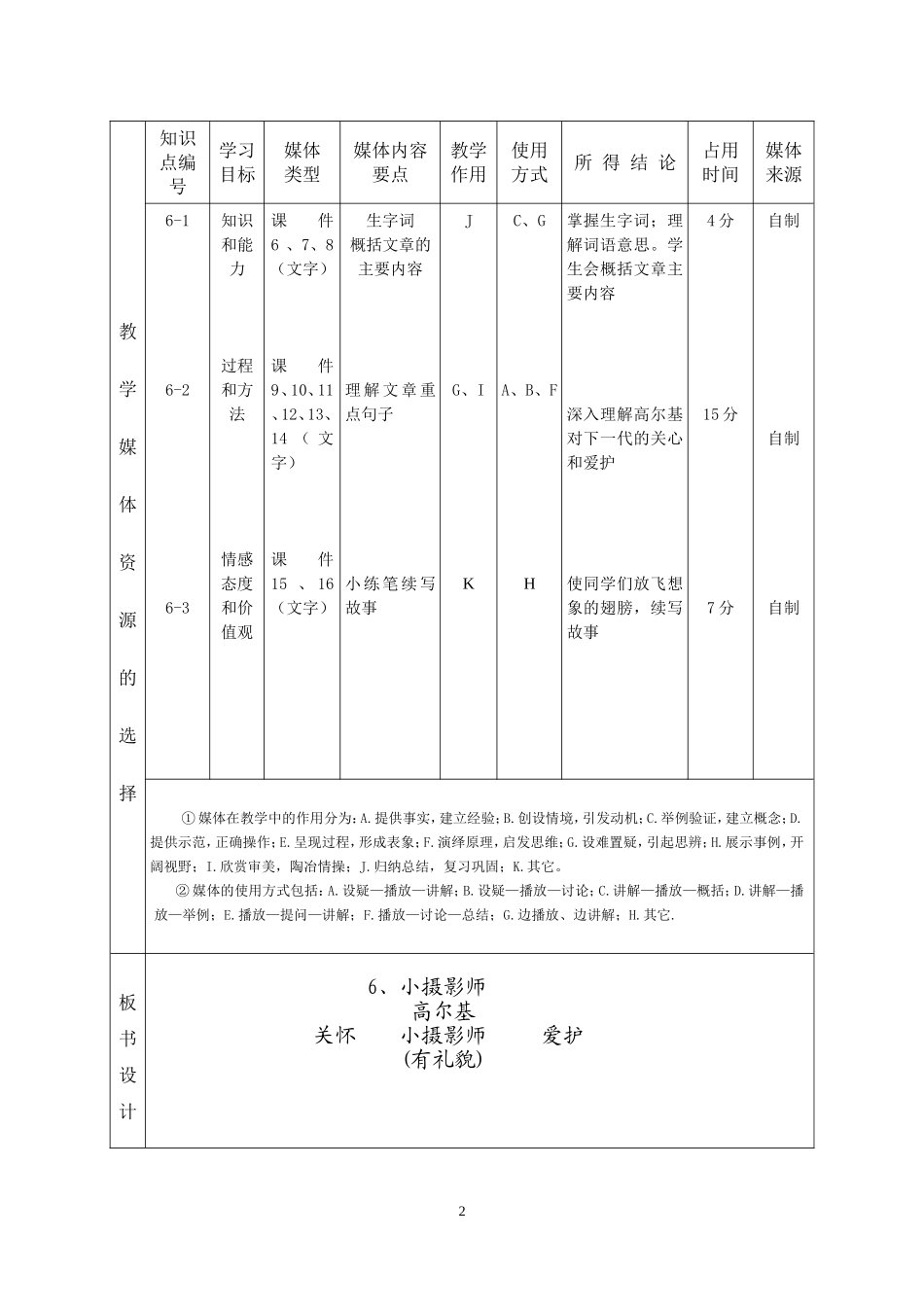 小摄影师教学设计_第2页