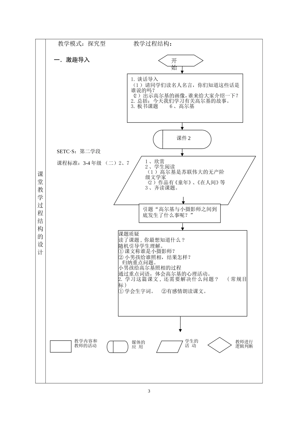 小摄影师教学设计_第3页