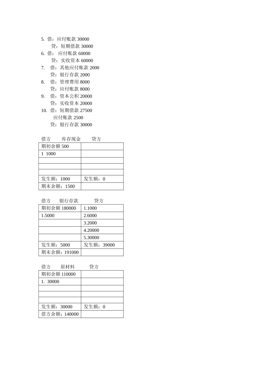 试算平衡表练习_第2页