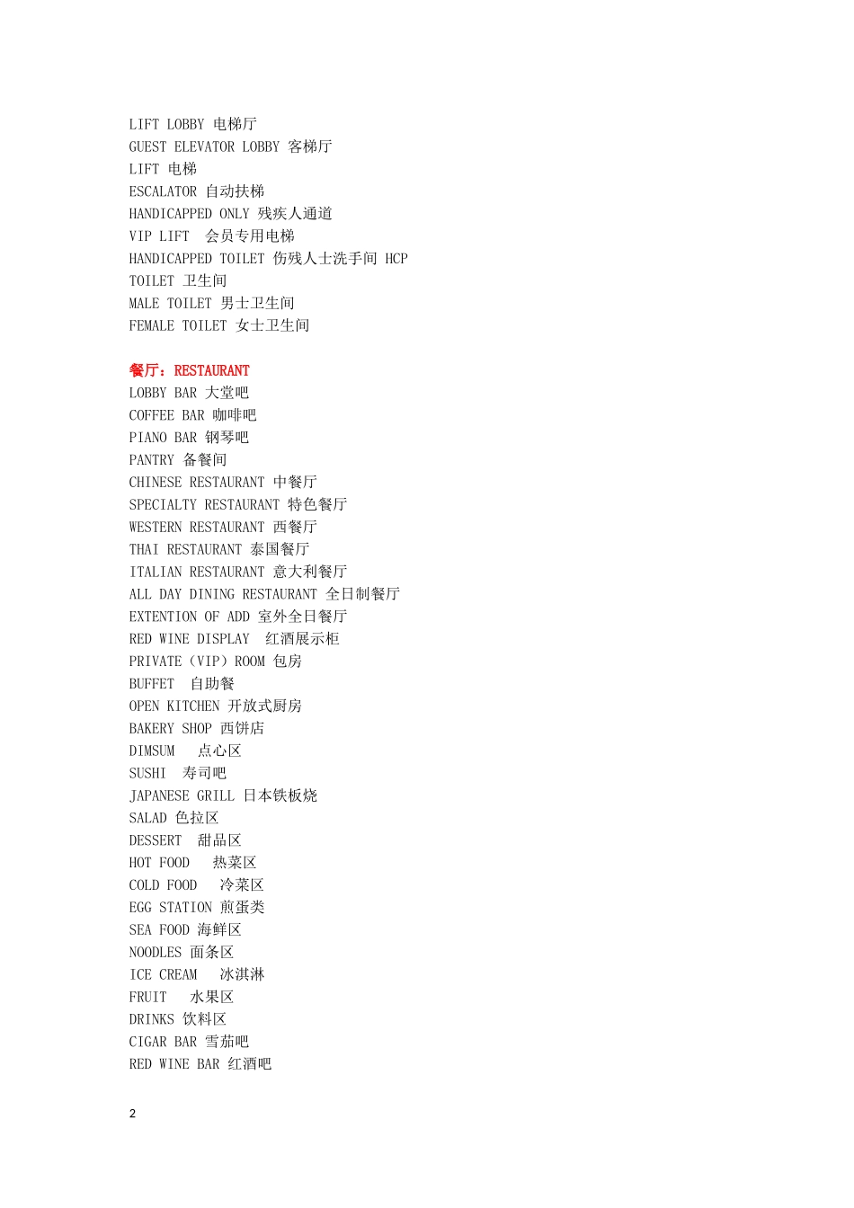 酒店室内设计英语词汇_第2页