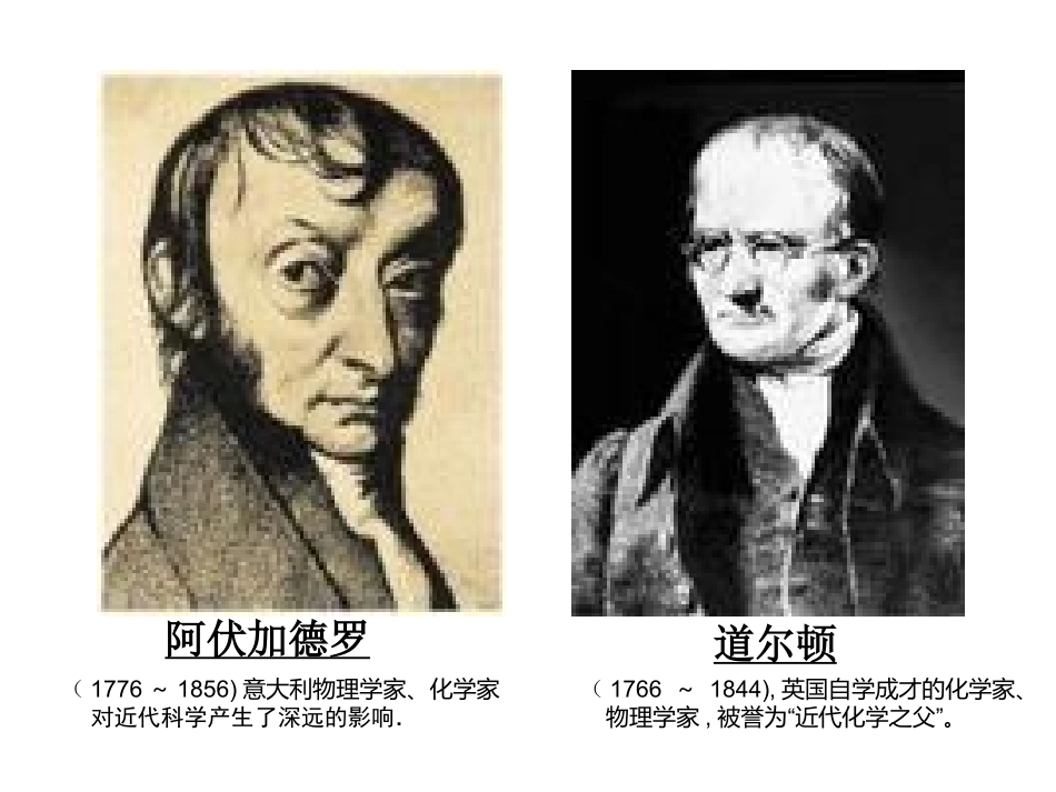 分子与原子 (2)_第3页